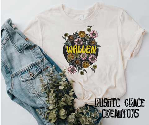 MW | Country | Vintage